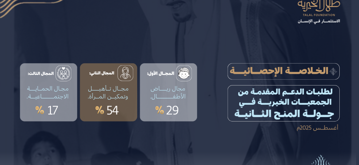 تصميم واجة اخبار التفاقيات (32)